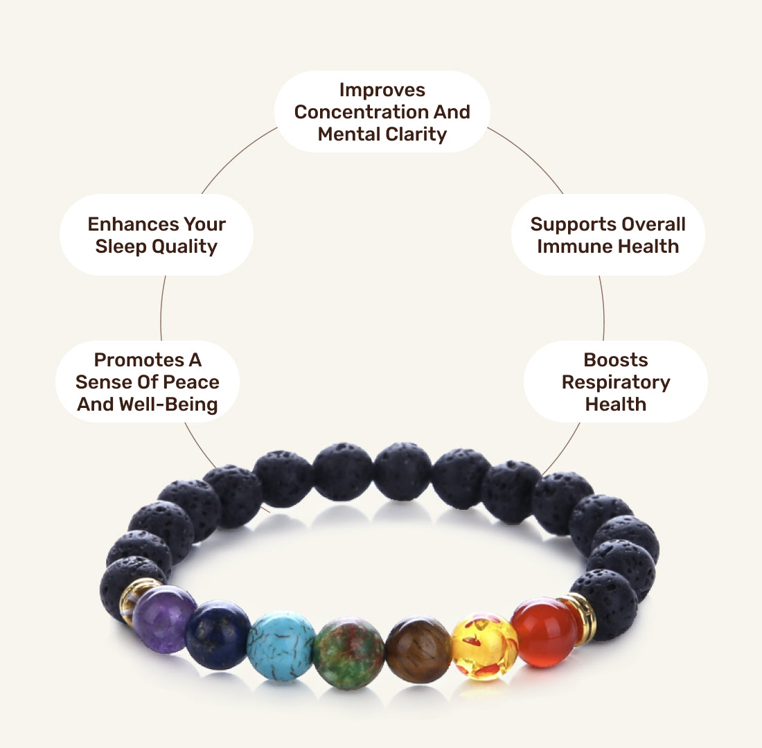 7 Chakras Bracelet